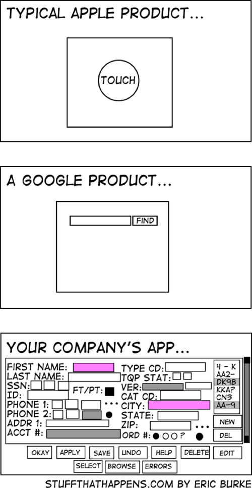 scaledsimplicity.png